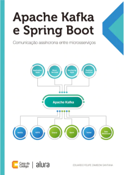 Livrko sobre Apache Kafka e spring boot